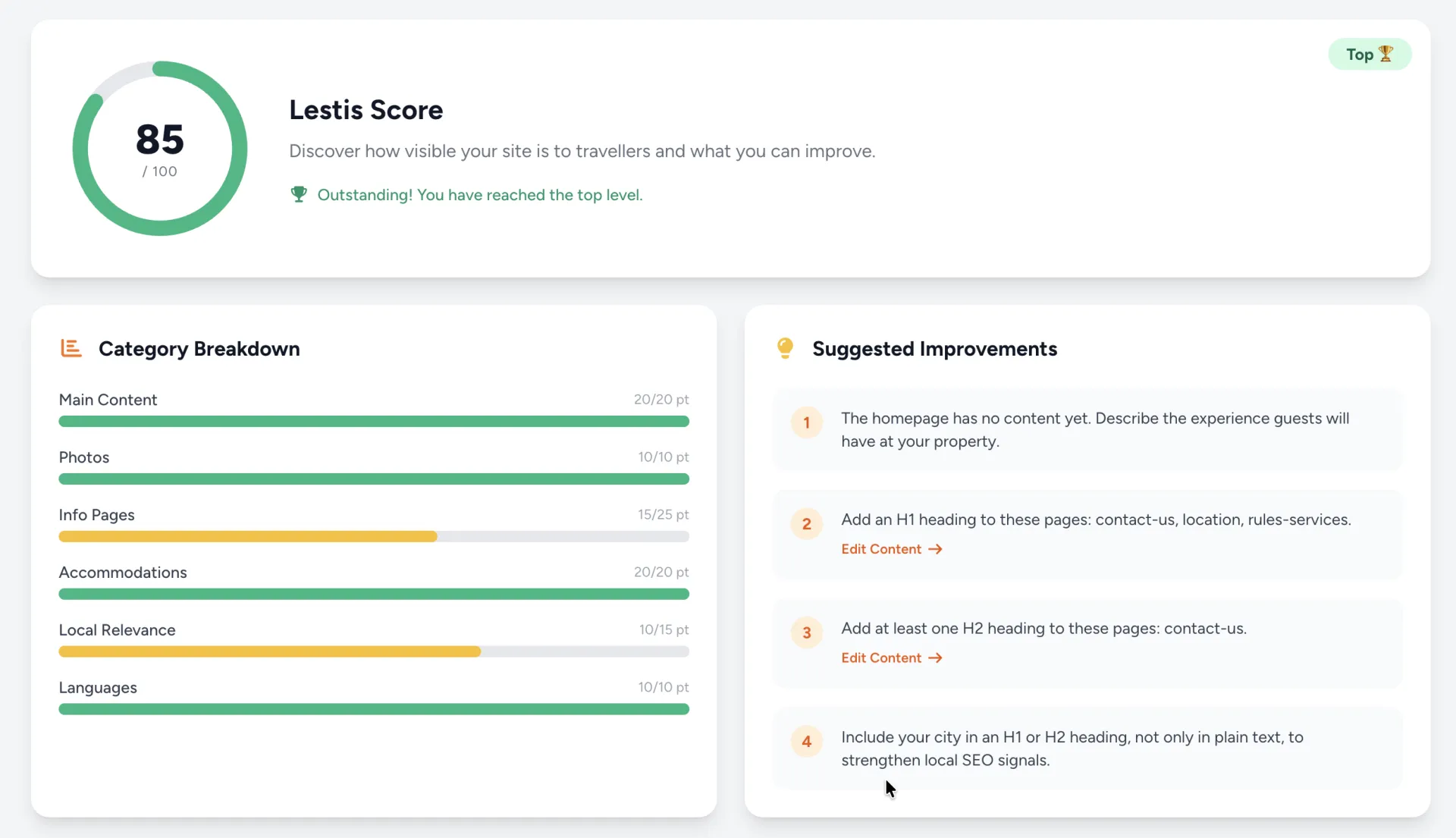 Lestis Score with Score Number for each section and Recommendations